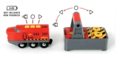 Brio IR-Frachtlok 33213