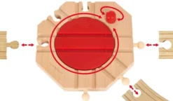 Brio mechanische Drehscheibe 33361
