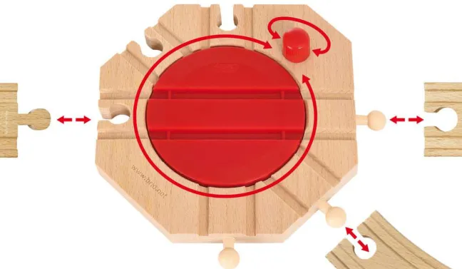 Brio mechanische Drehscheibe 33361