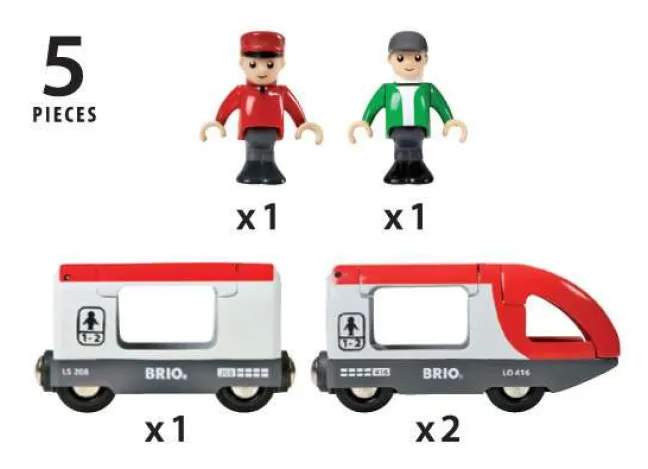 Brio Reisezug 33505