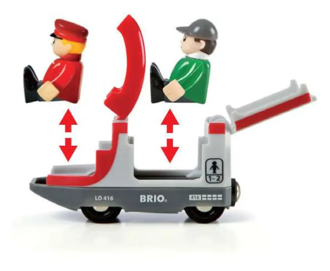 Brio Reisezug 33505
