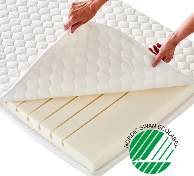 Hoppekids Eco Dream Matratze 9x90x200cm