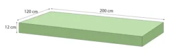 Hoppekids Eco Luxury Matratze 12x120x200cm