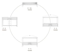 Lifetime 4 in 1 Bett mit Himmeldach inkl. Rollboden whitewash