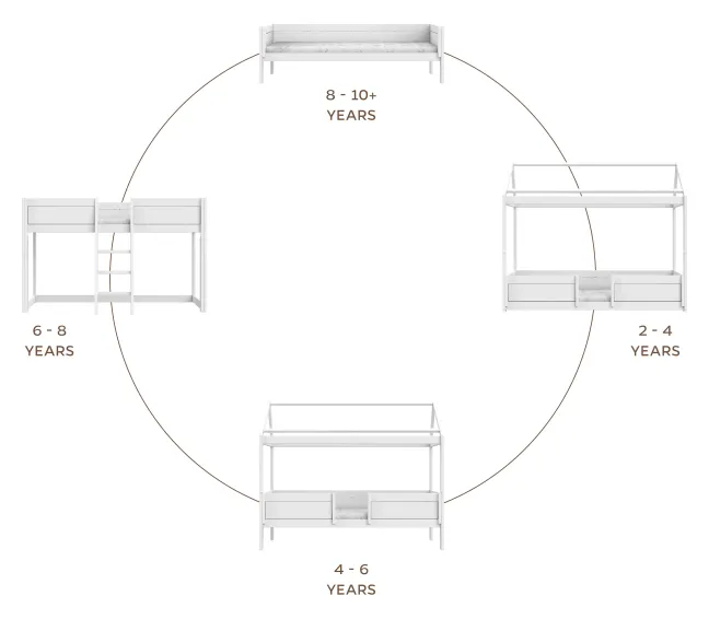 Lifetime 4in1 Hausbett mit Rollboden weiß lackiert