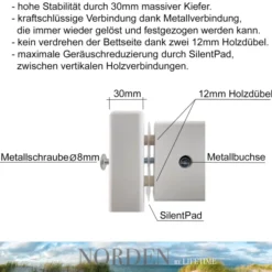 Lifetime Norden Kojenbett 90x200cm mit Rollboden, 4 Schubladen und offenem Fach weiß lackiert