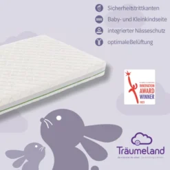 Träumeland Matratze WIND 60 x 120cm Better Dreams Edition