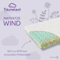 Träumeland Matratze WIND 60 x 120cm Better Dreams Edition